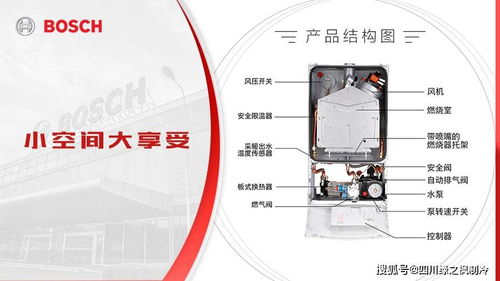 博世新歐洲之星燃氣壁掛爐產(chǎn)品介紹